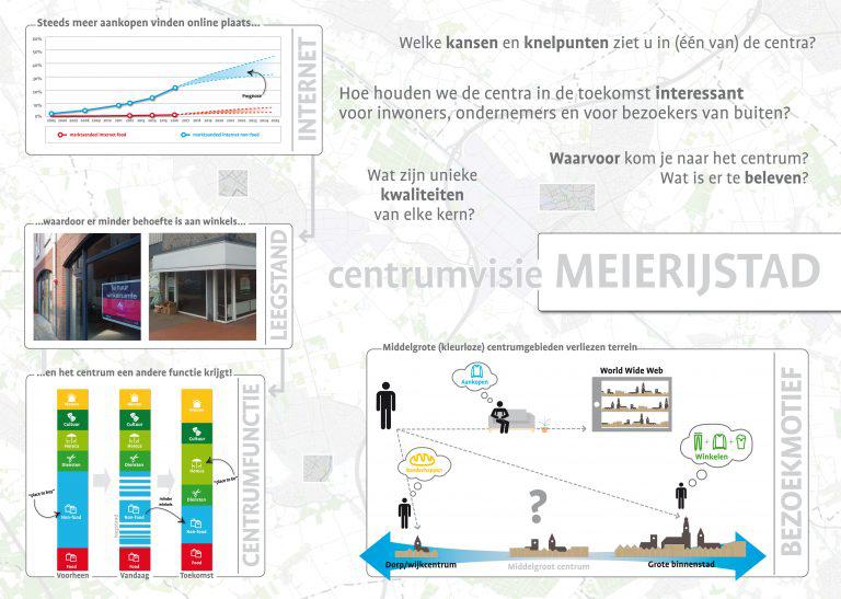 Paneelinloopavondcontextjuli2018