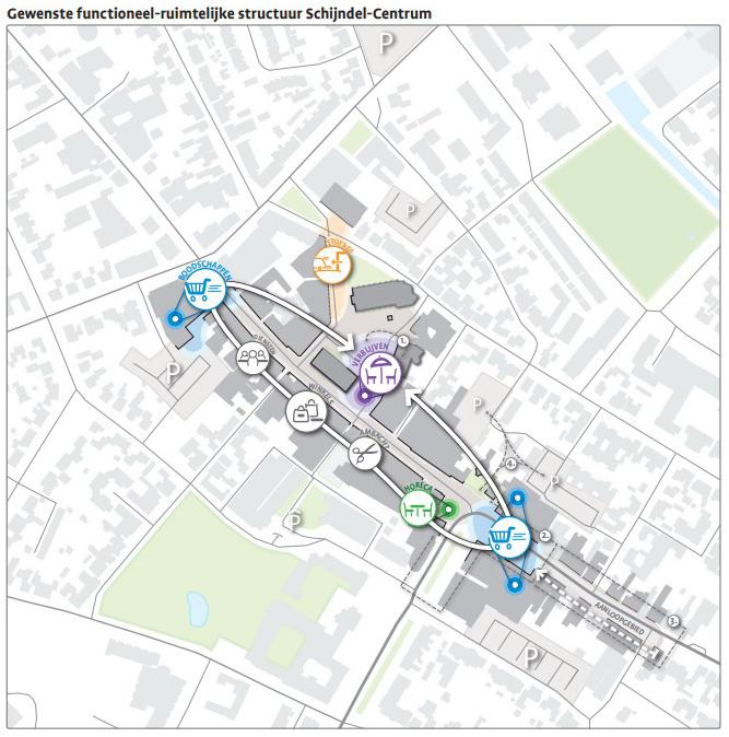 centrumvisiegewenstestructuurschijndel