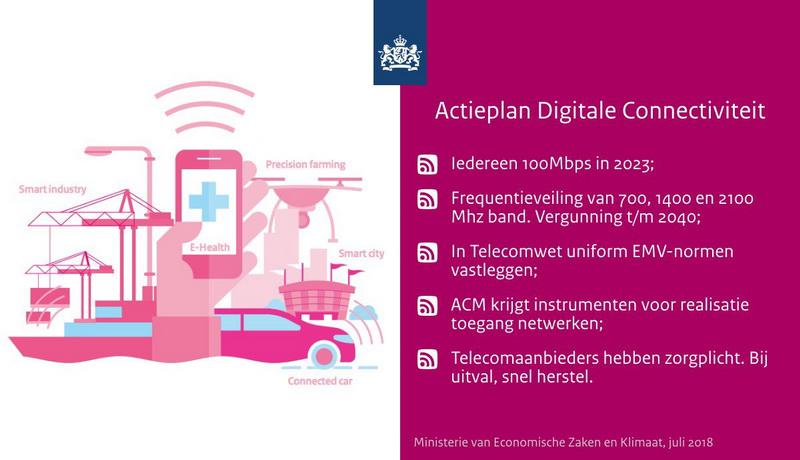 Actieplandigitaleconnectiviteitkabinet2018