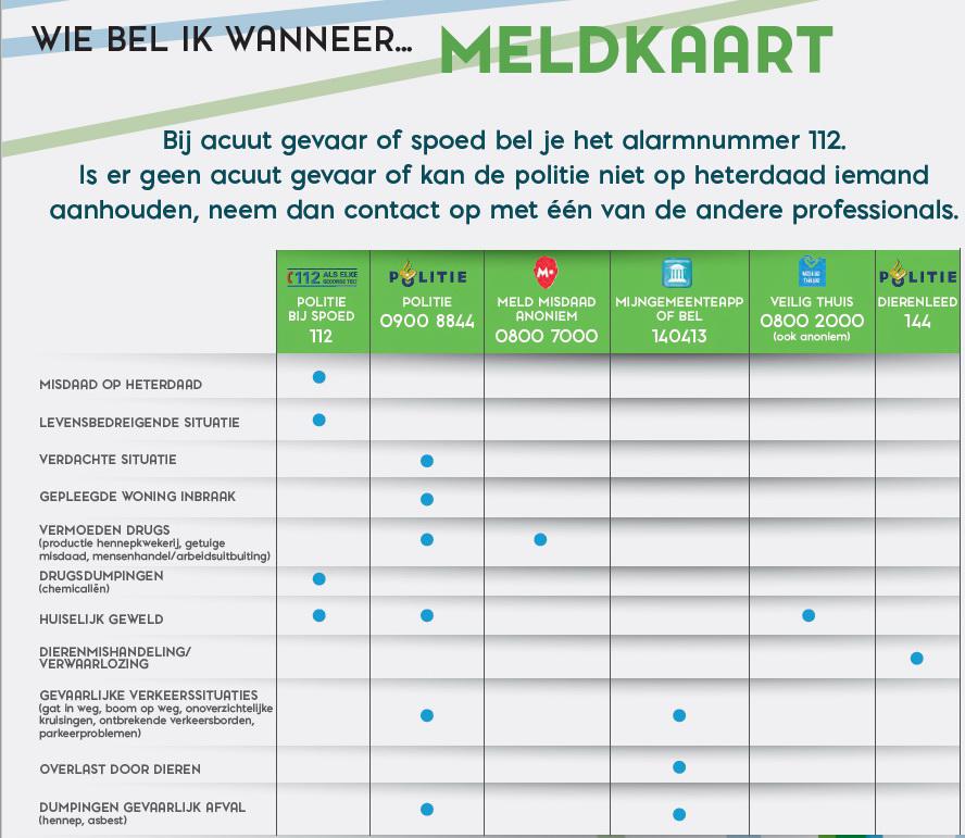 Meldkaartmeierijstad01