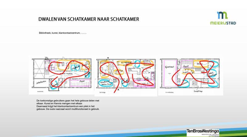 gemeentehuis verbouwing 5