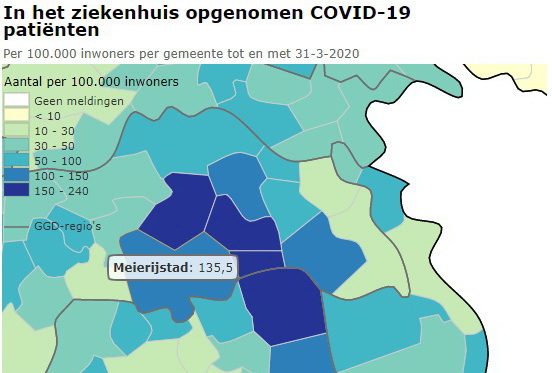 coronacrisis aantalopgenomenpatienten rivm uitsnee31032020