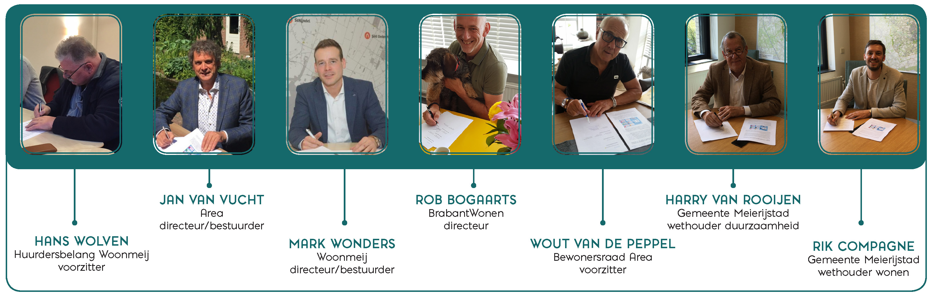 Ondertekening duurzaamheidsakkoord